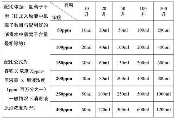 次氯酸鈉.jpg
